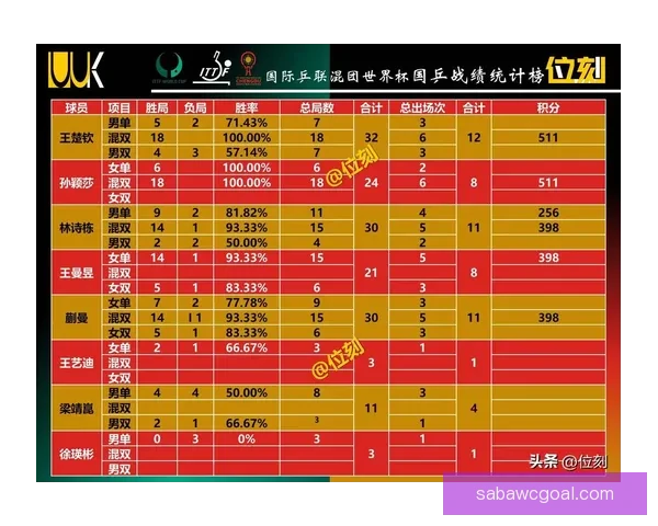 世界杯竞猜网站：预测赛事结果，赢取丰厚奖金，轻松畅享精彩赛事盛宴
